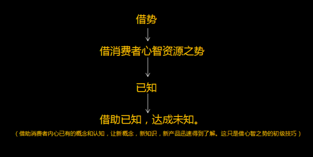 QPYQYXT04