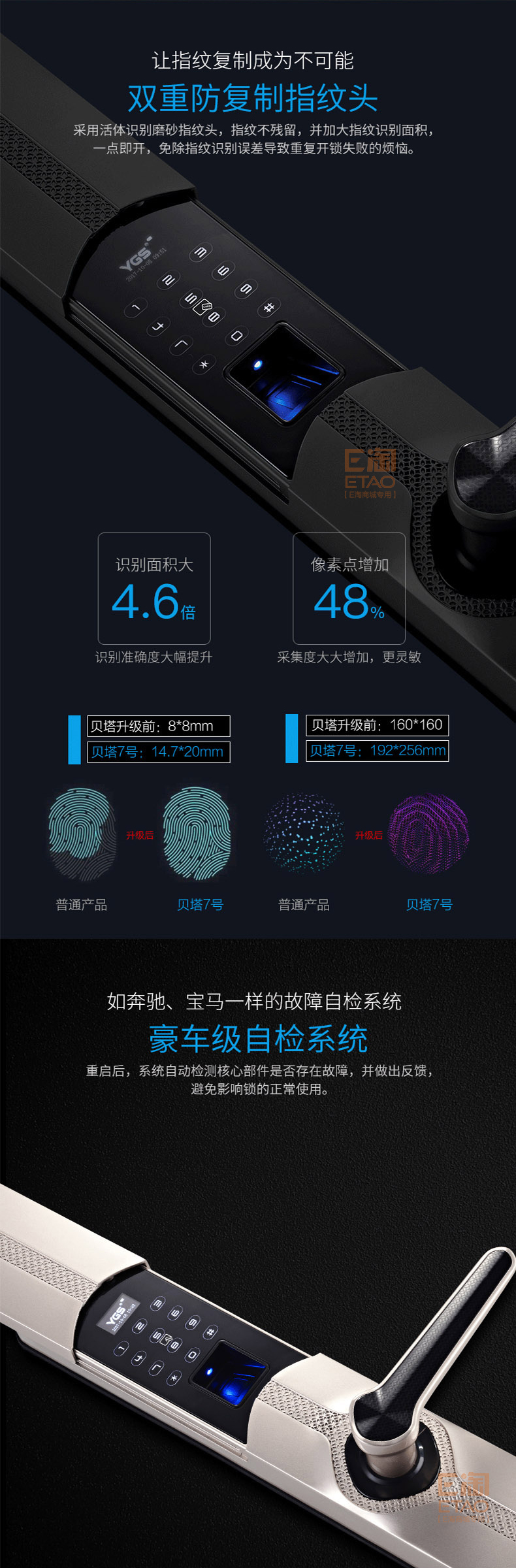 [E淘-五金建材]现代风格 — — 杨格 品牌进驻！
