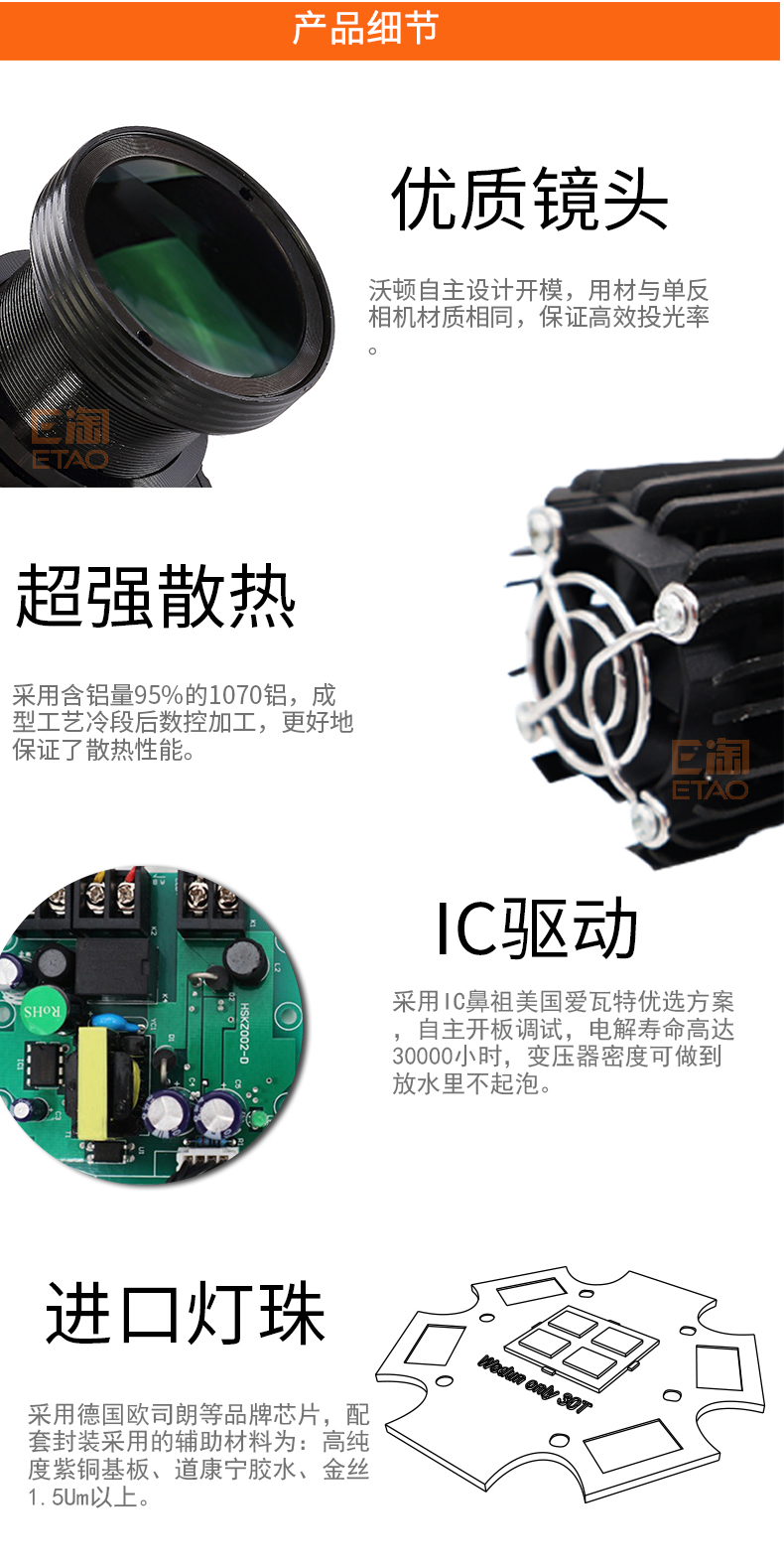 [E淘-灯饰]商业风格——沃顿照明 新品上架！