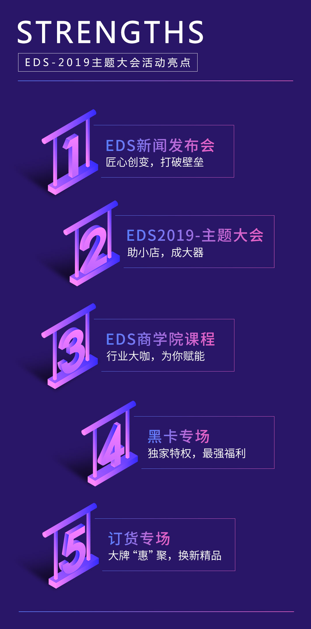 小时代，大机遇，2019EDS邀您一起“助小店，成大器”！