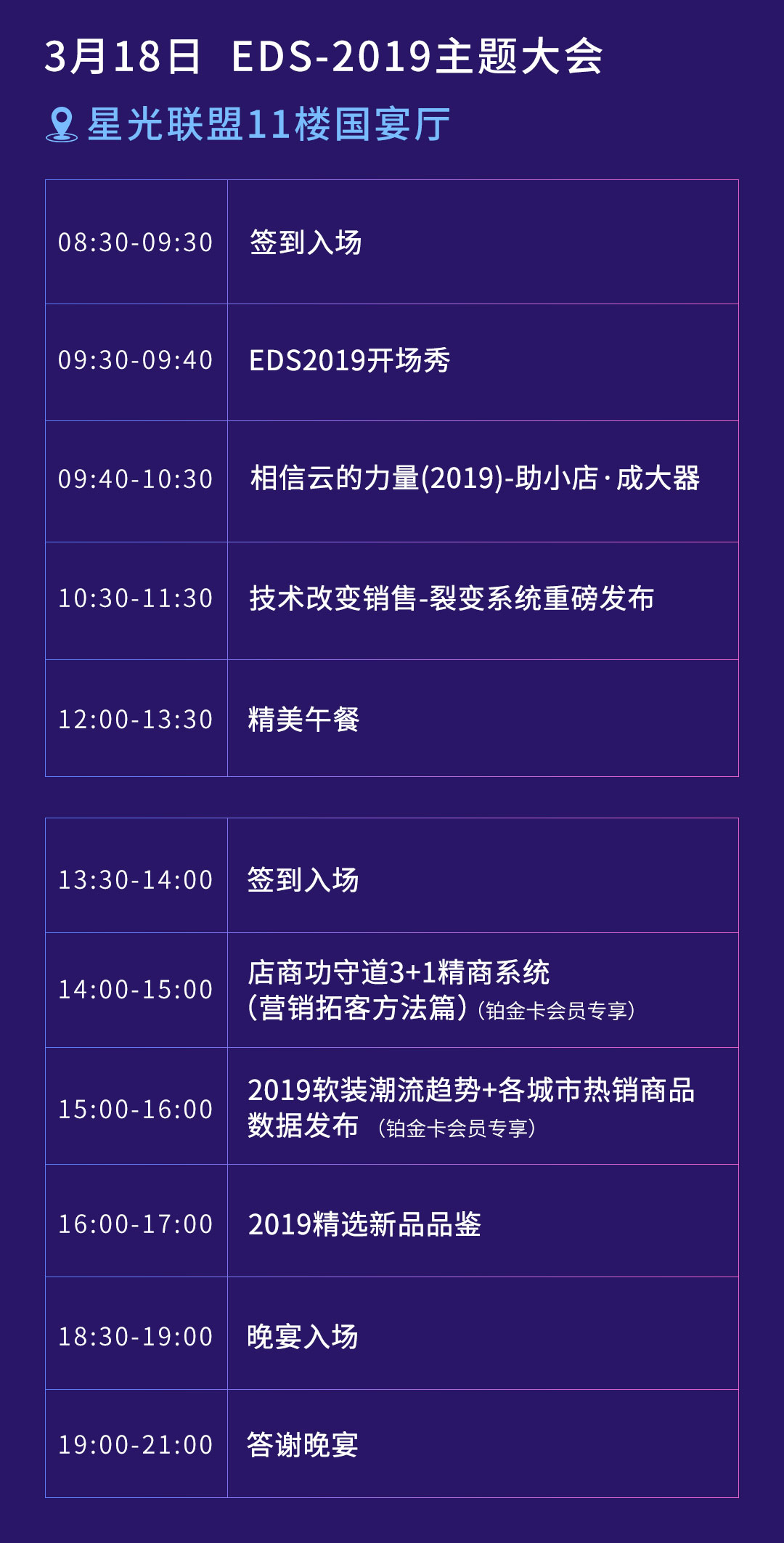 小时代，大机遇，2019EDS邀您一起“助小店，成大器”！