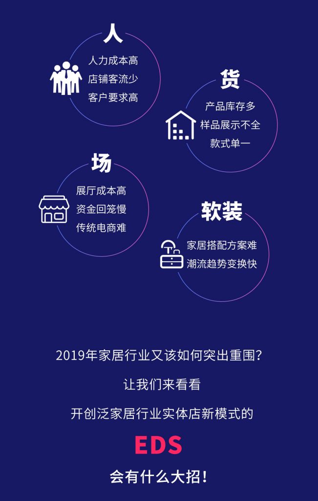 绝密情报！来看看EDS3.16大会上泛家居行业大咖们将要说啥！