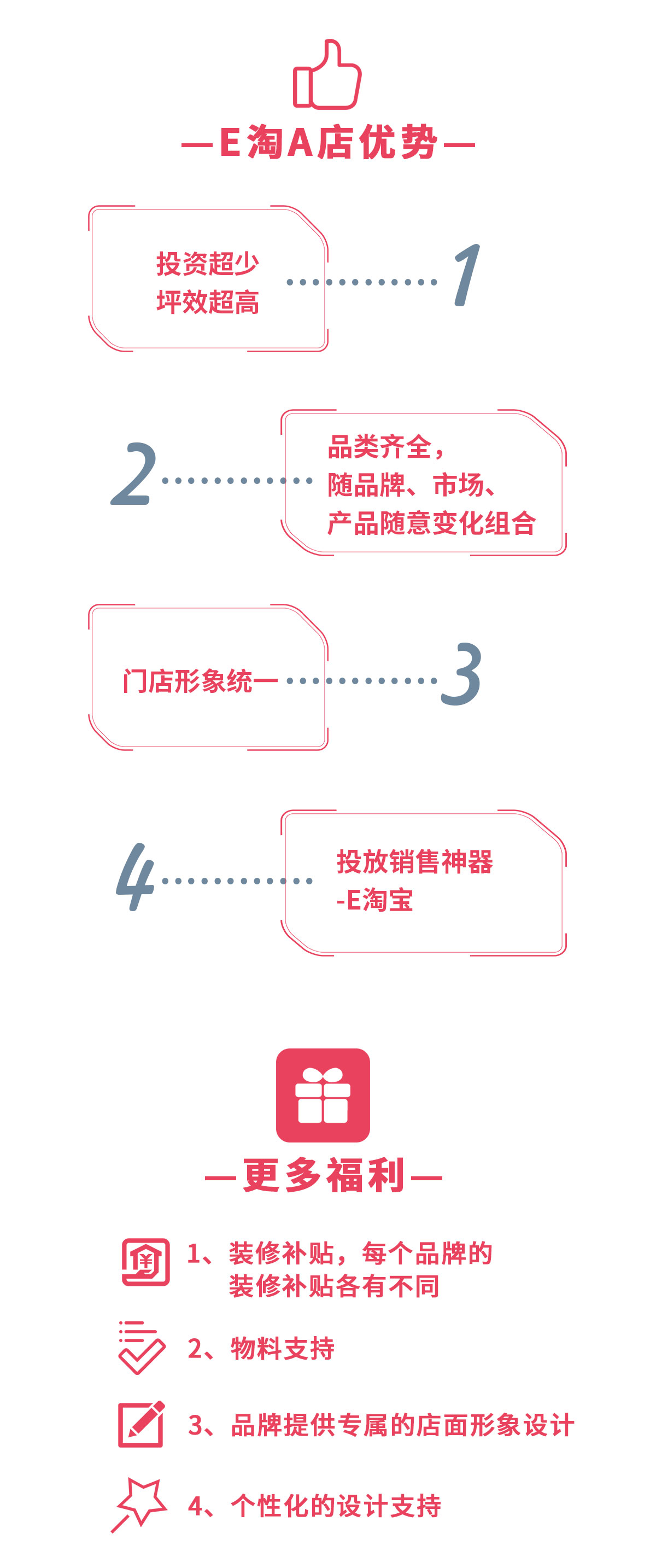EDS3.16重磅消息:百变魔方再度来袭！！！