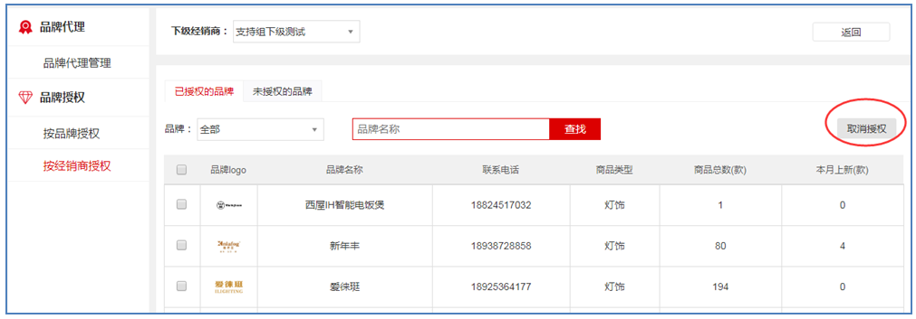 .【EDS分销】品牌代理"