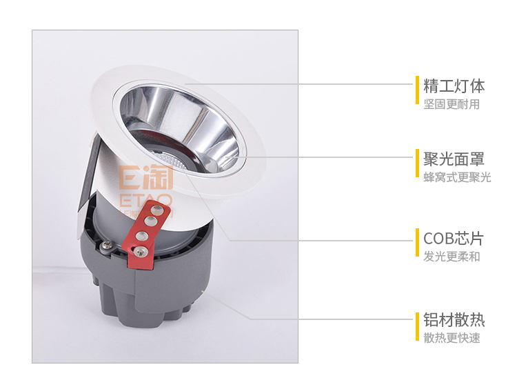 [E淘-灯饰]商业电工 — — 积众 新品上架！