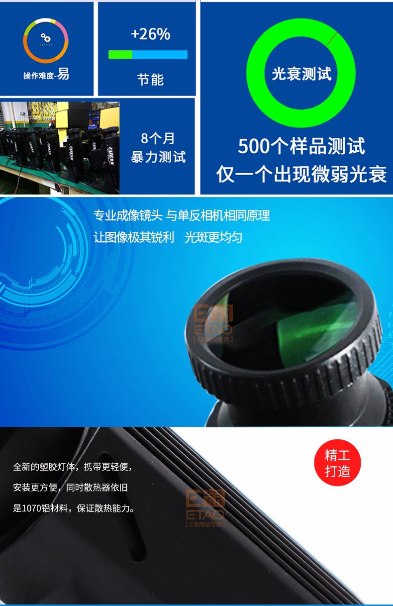 [E淘-灯饰]商照电工——沃顿照明 新品上架！