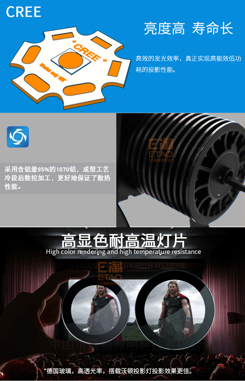 [E淘-灯饰]商照电工——沃顿照明 新品上架！