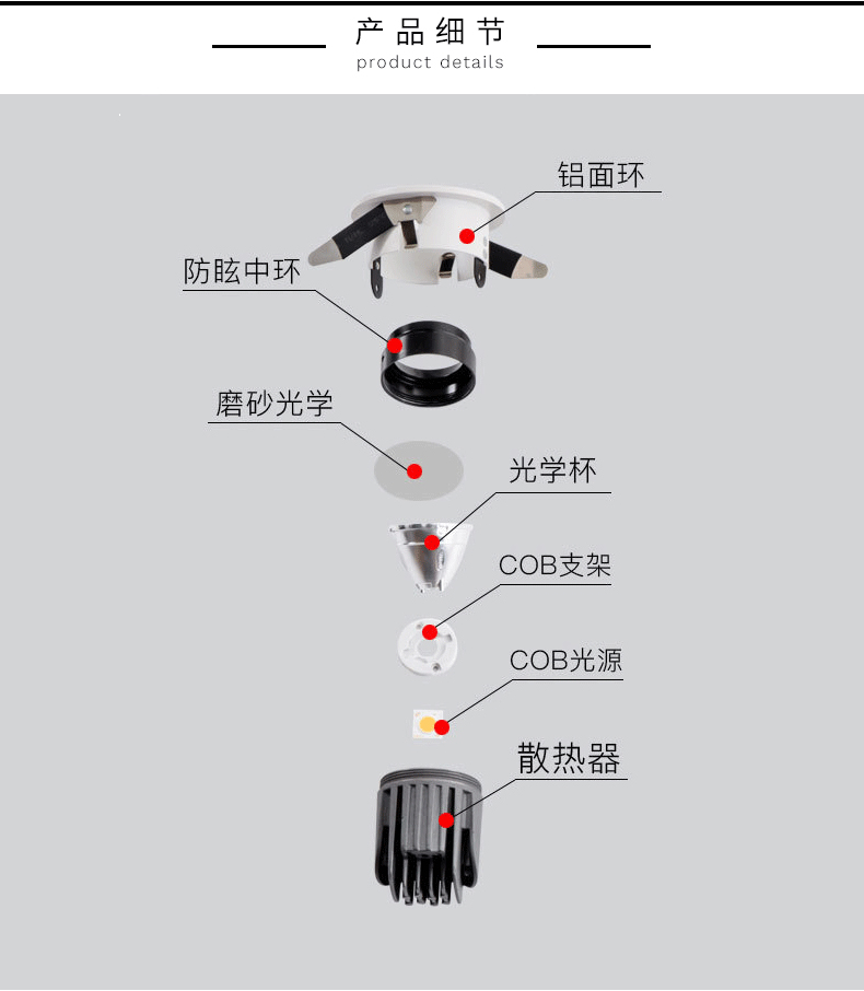 [EDS商城精选-灯饰]商照电工 — — 商道 新品上架！