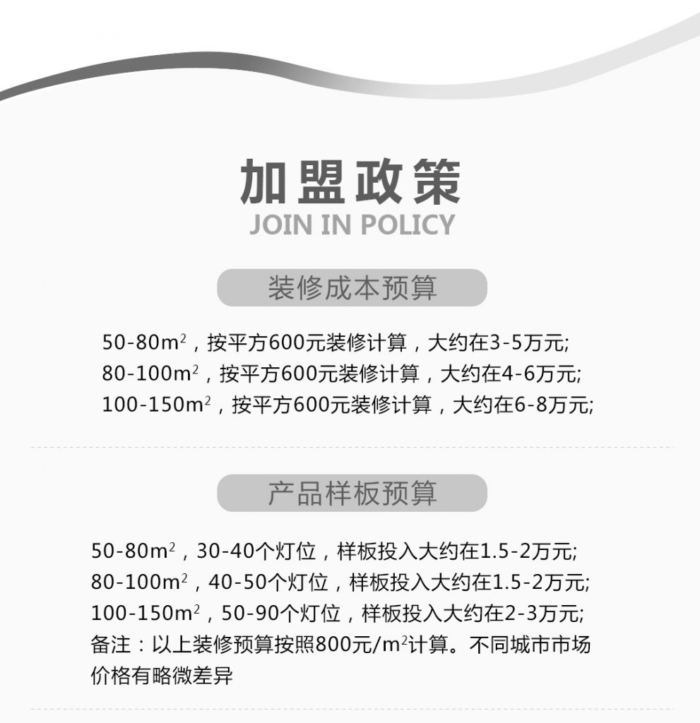 【菲铜艺邦】-A店加盟简介
