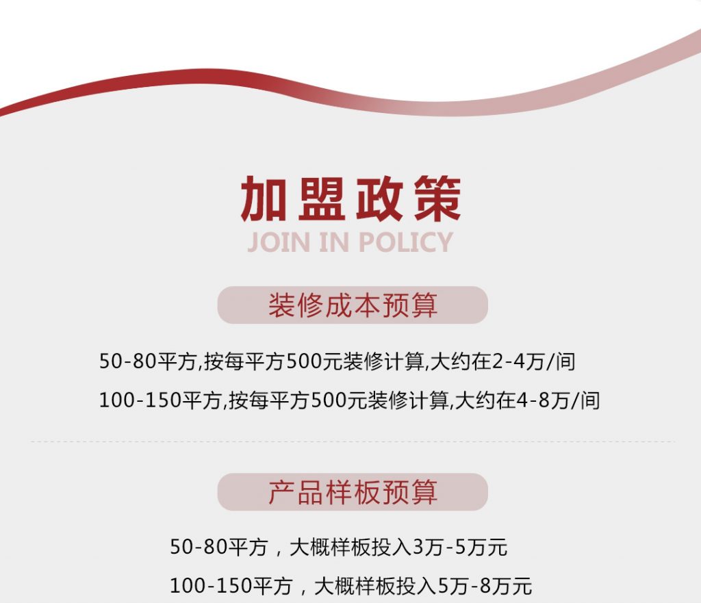 【简尚明珠】-A店加盟简介