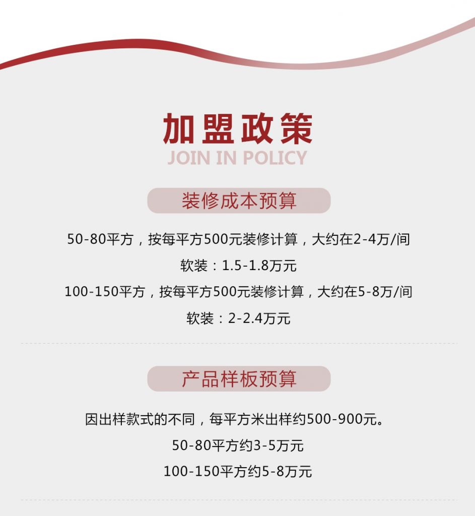 【简竹】-A店加盟简介