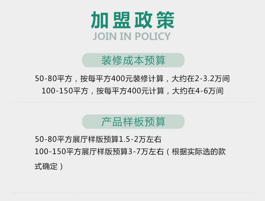 【美迪之光】-A店加盟简介