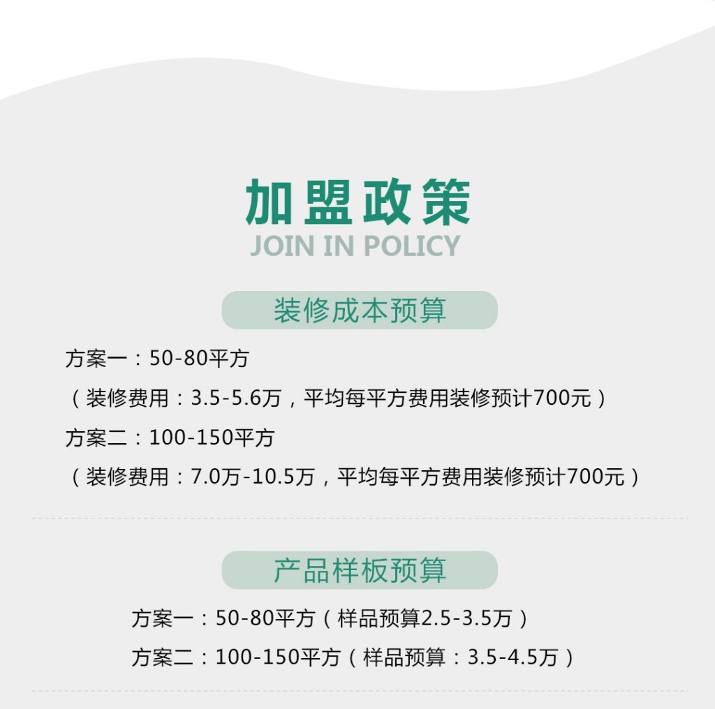 【纳米多】-A店加盟简介