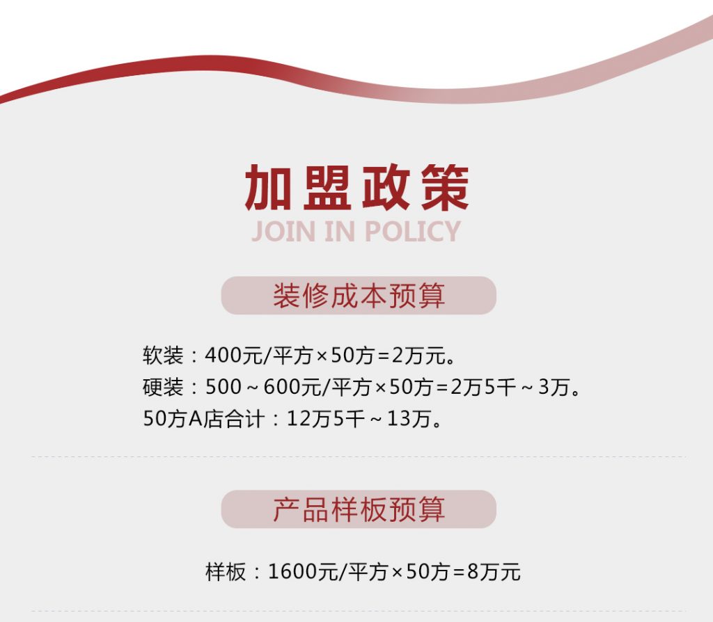 【哈佛斯顿】-A店加盟简介