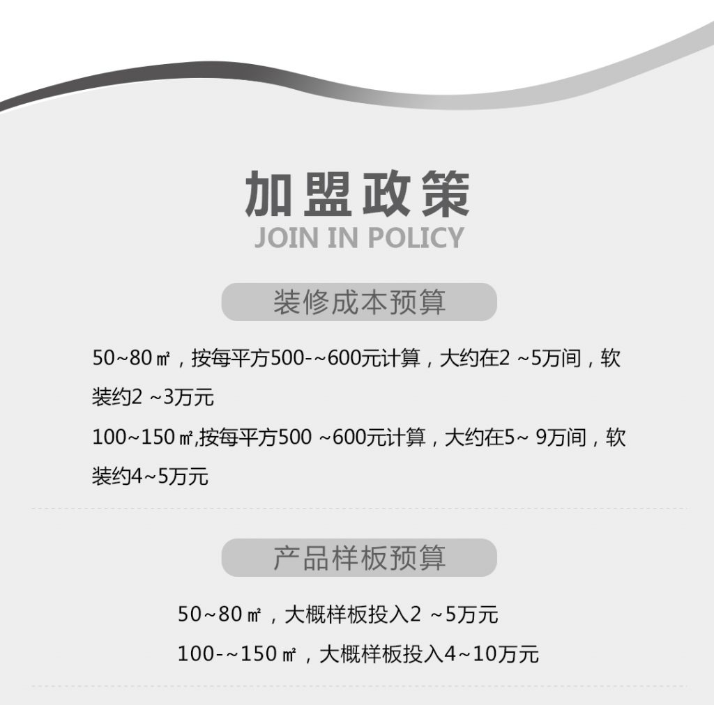 【时代华纳】-A店加盟简介