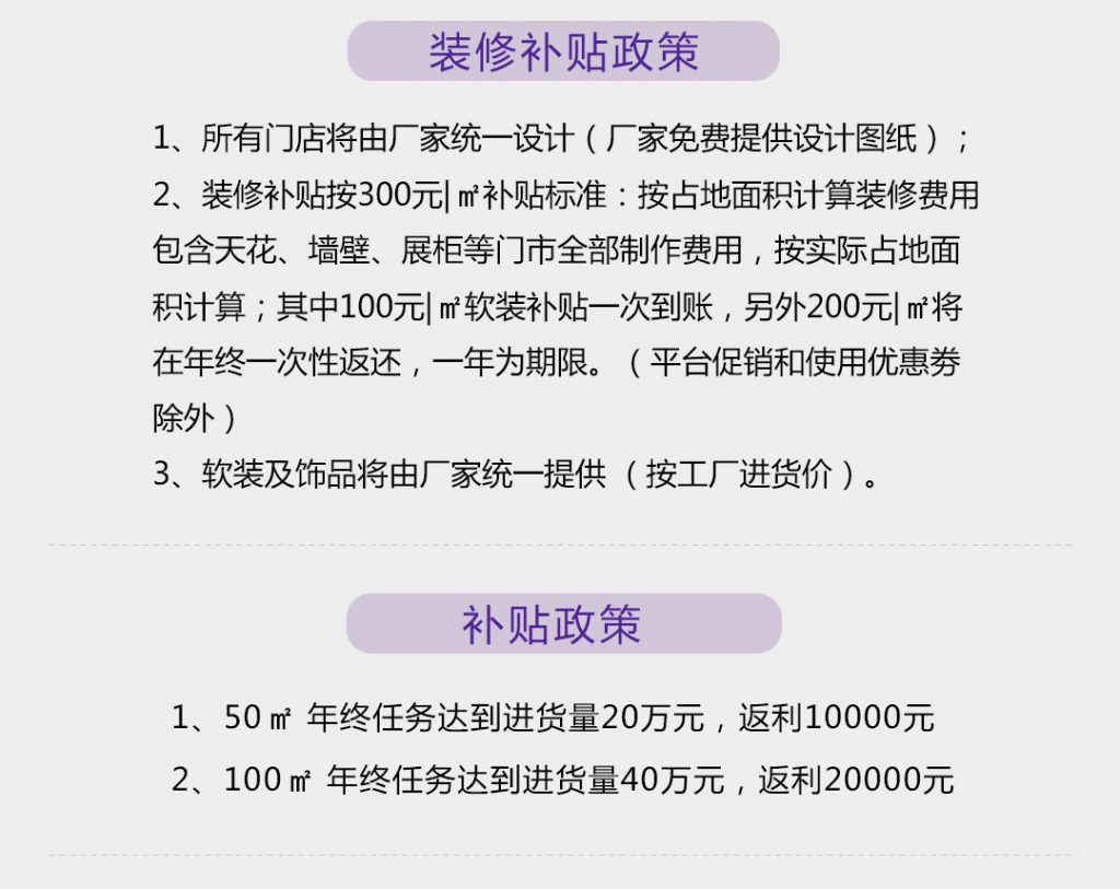 【万达钰珑】-A店加盟简介