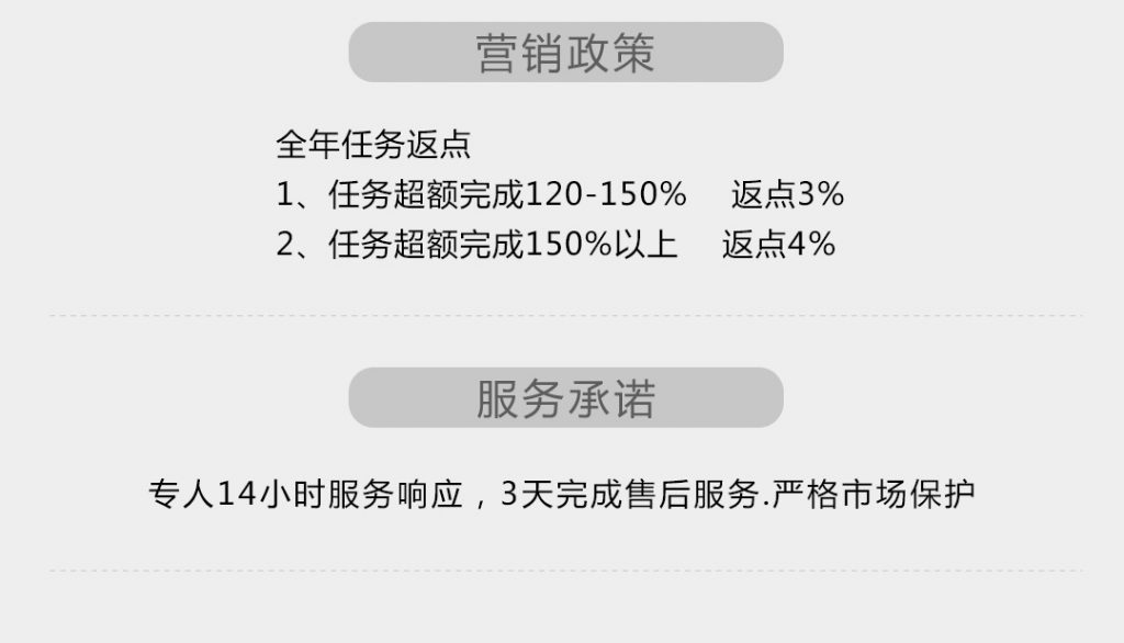 【勇上】-A店加盟简介