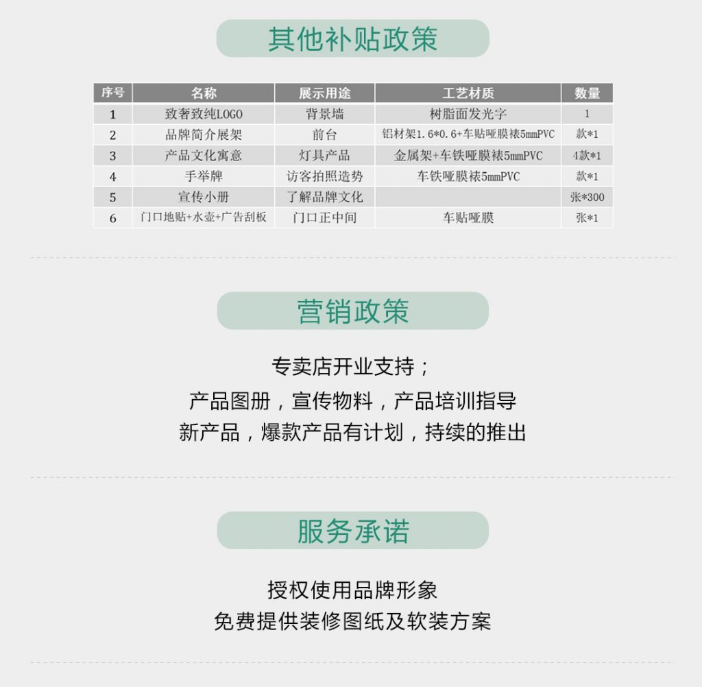 【致奢致纯】-A店加盟简介
