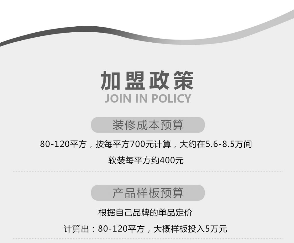 【东方名仕】-A店加盟简介