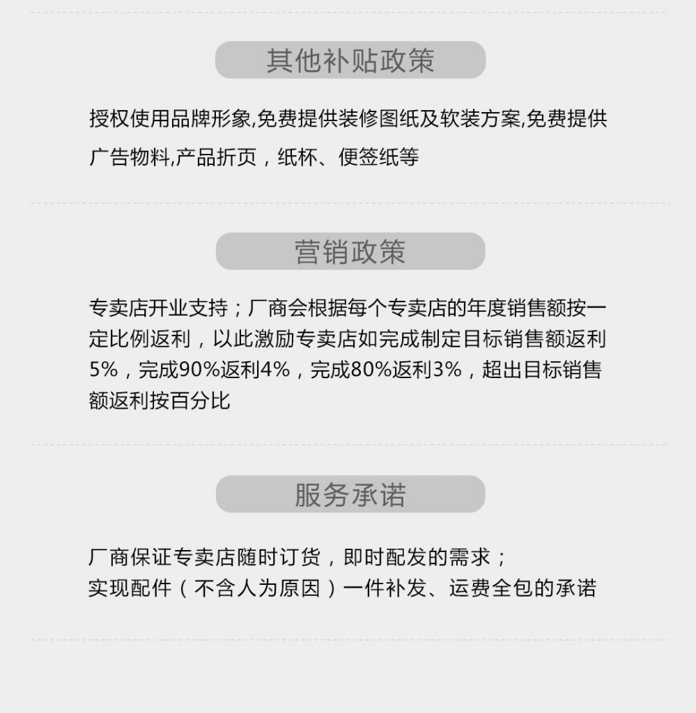 【Q717灯饰】-A店加盟简介