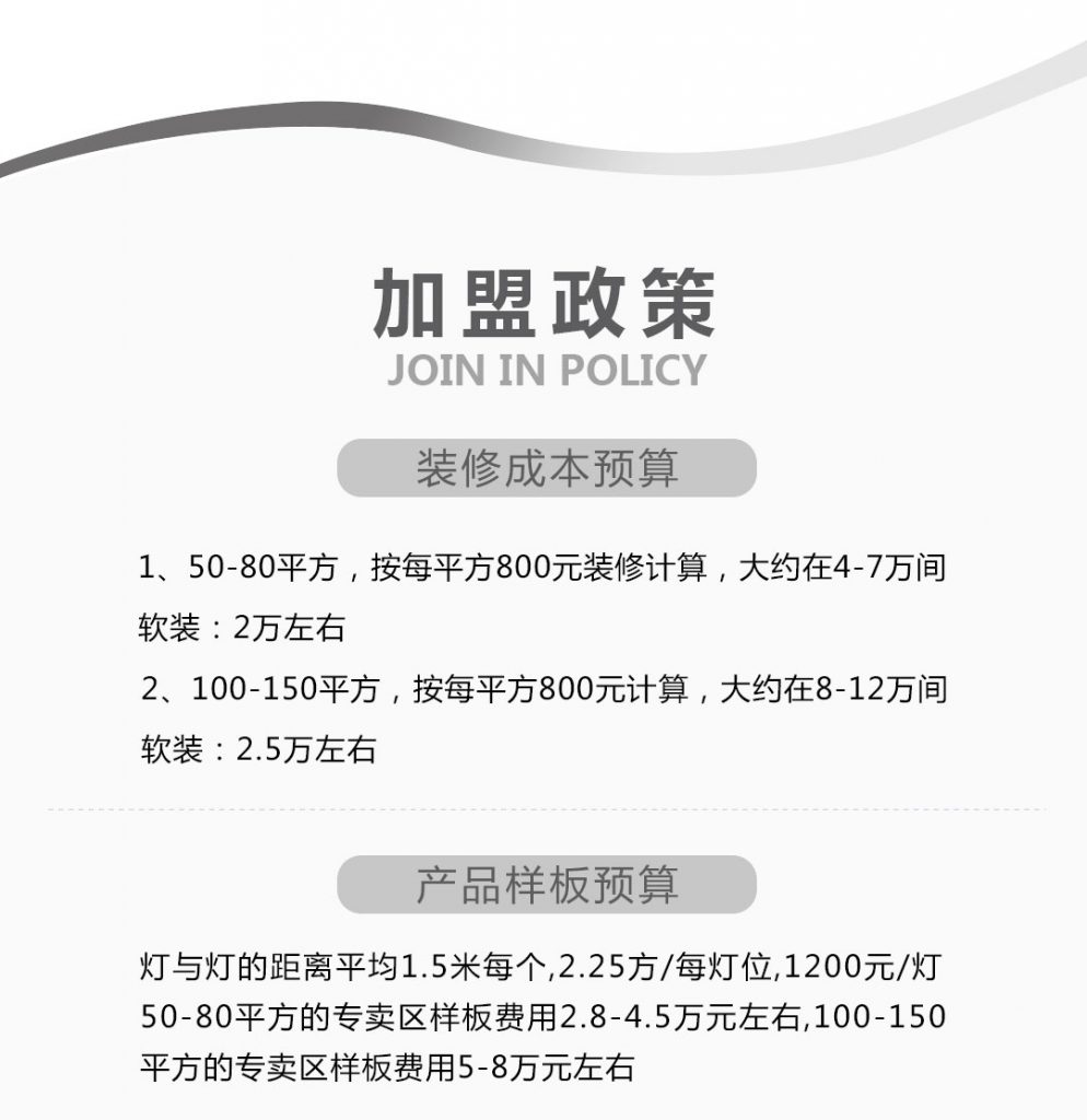 【名爵世家】-A店加盟简介