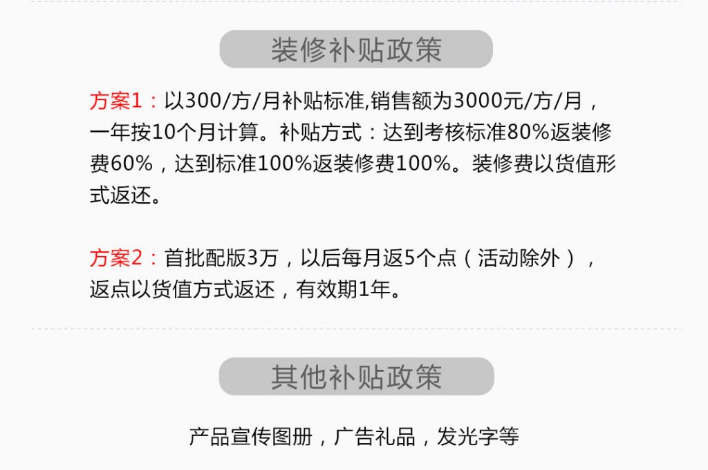 【名爵世家】-A店加盟简介