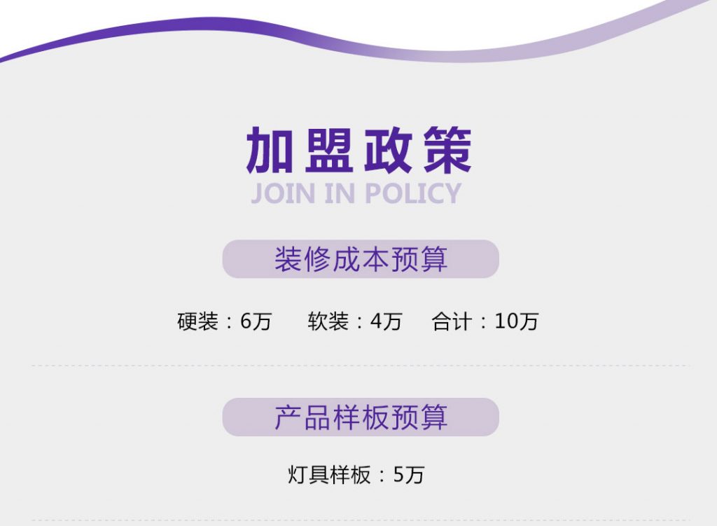 【卡普索】-A店加盟简介