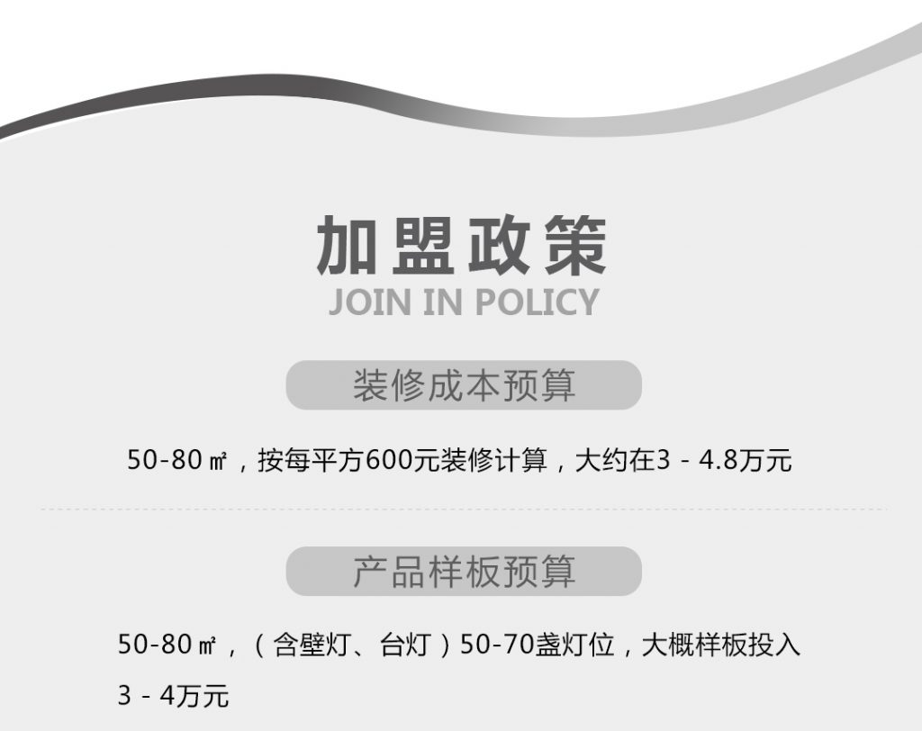 【KHK】-A店加盟简介