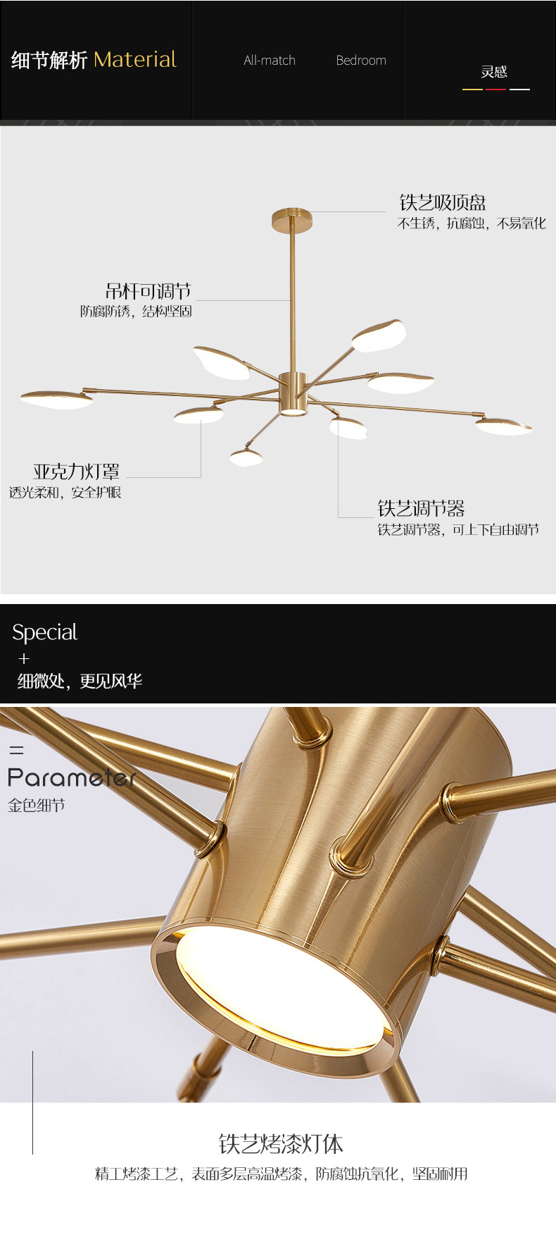 [E淘-灯饰]现代风格 — — 特里斯汀 新品上架！
