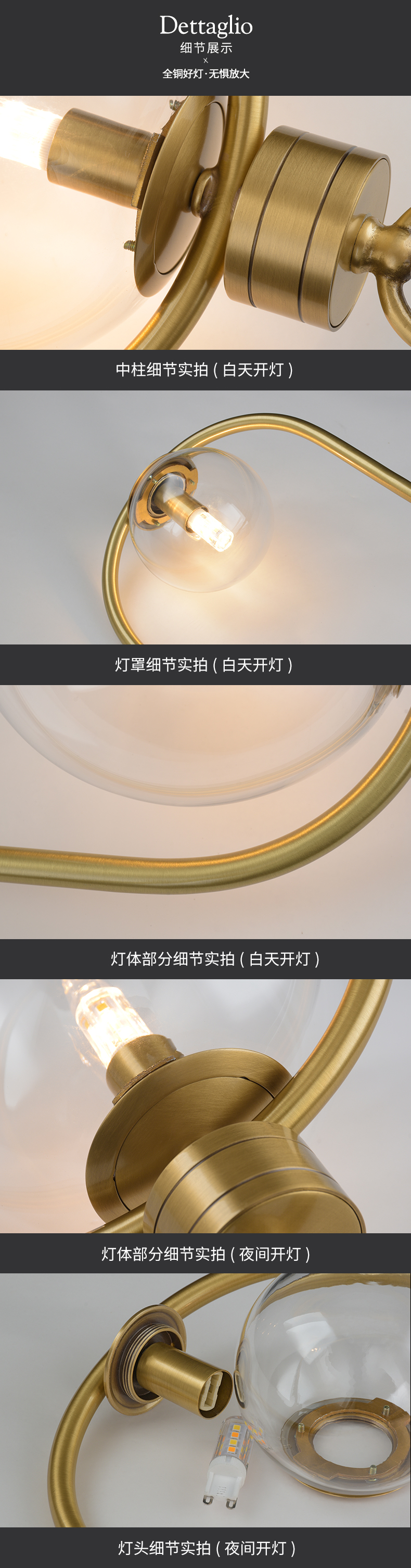 [E淘-灯饰]美式风格 — — 瑞纳盛世 新品上架！