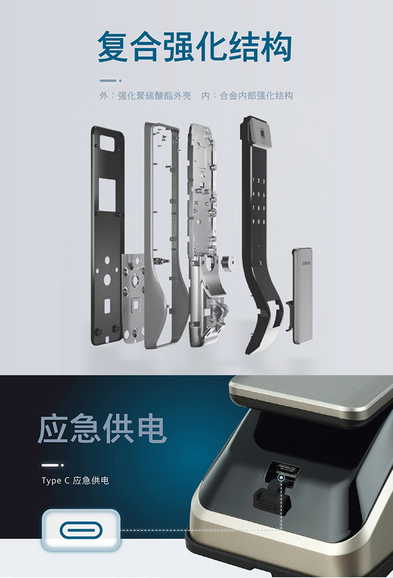 [E淘-五金建材]现代风格 — — 西门子智能门锁 品牌进驻！