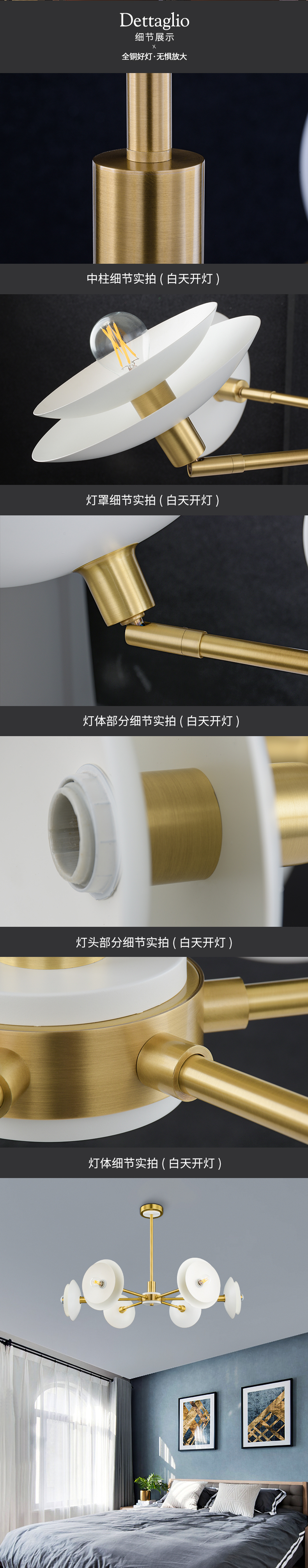 [E淘-灯饰]美式风格 — — 瑞纳盛世 新品上架！