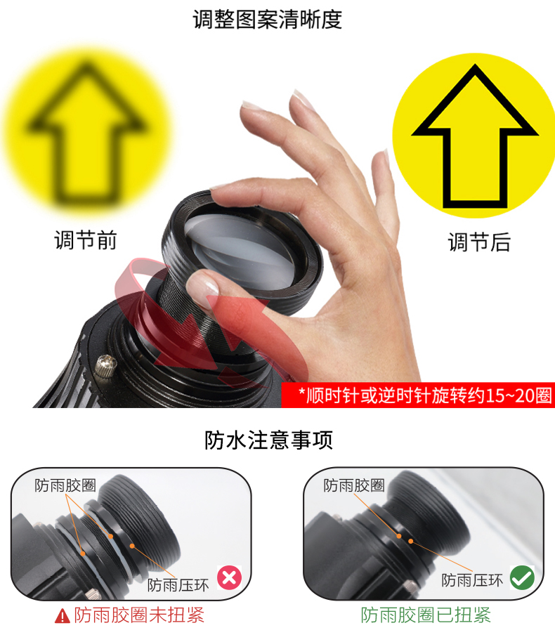 [E淘-灯饰]商照电工——沃顿照明 新品上架！