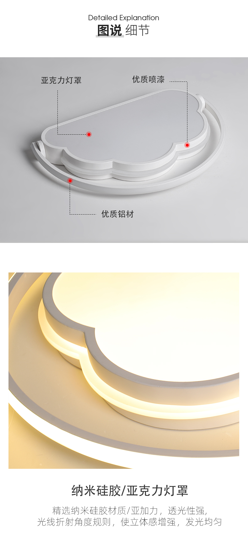 [E淘-灯饰]现代风格 — — 聚铭欧品 新品上架！