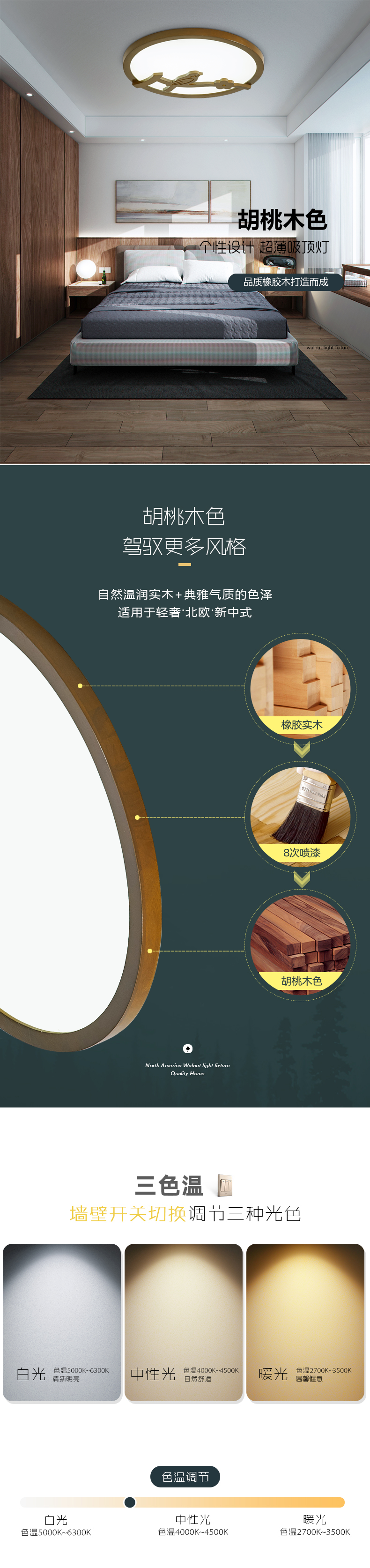 [E淘-灯饰]现代风格 ——简木宅品 新品上架！