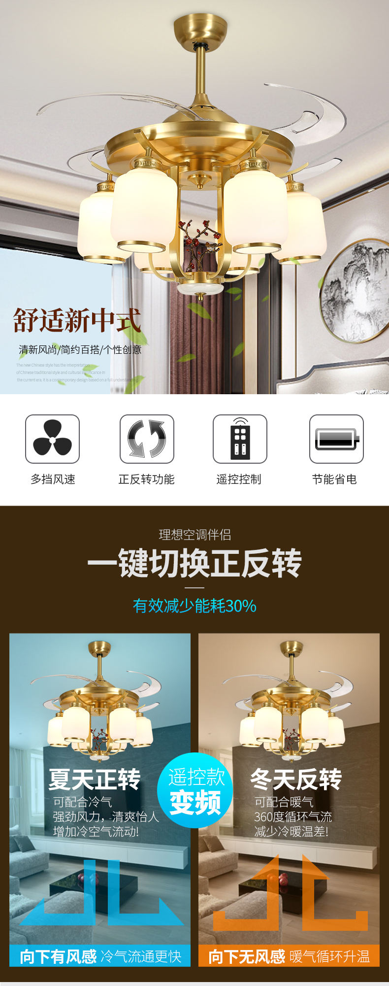 [E淘-灯饰]欧式风格 ——康乃馨 新品上架！