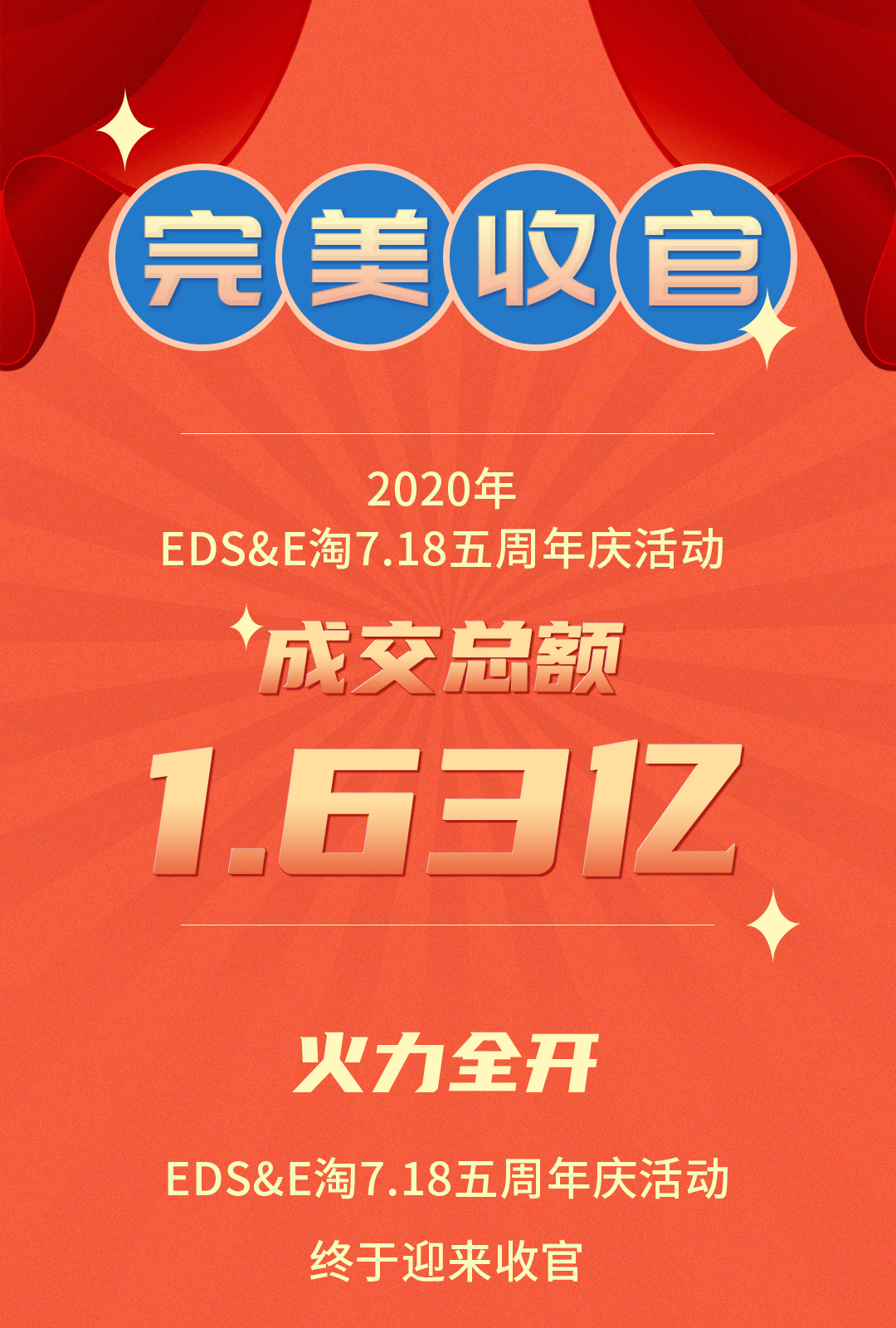 EDS&E淘7.18周年庆活动完美收官!