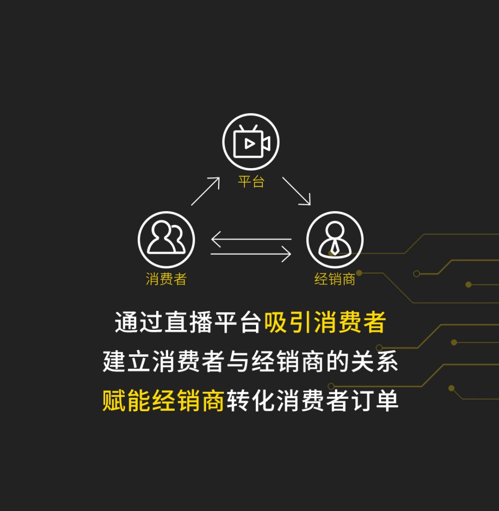 E直播 | 刮开见答案 |||||||||||||||||