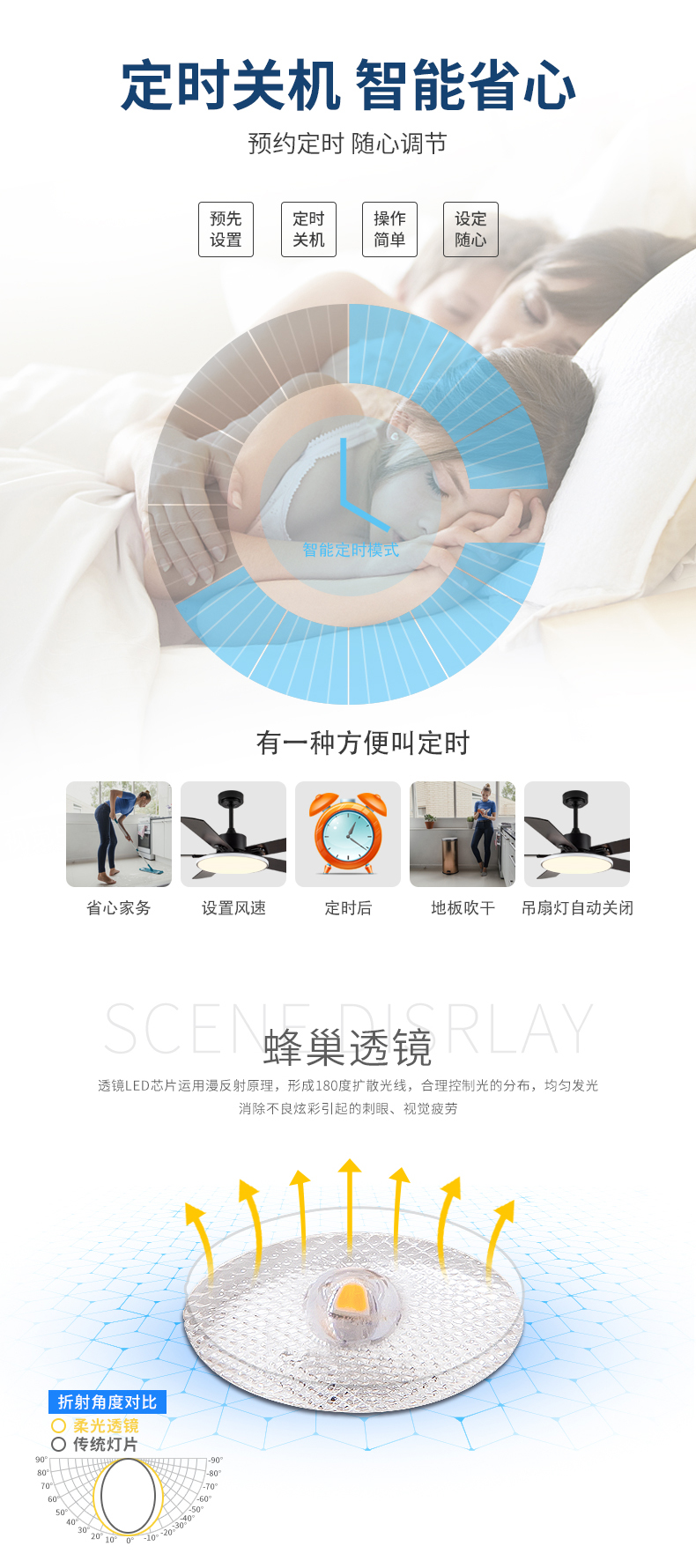 [E淘-灯饰]现代风格 — — 木可家 新品上新！