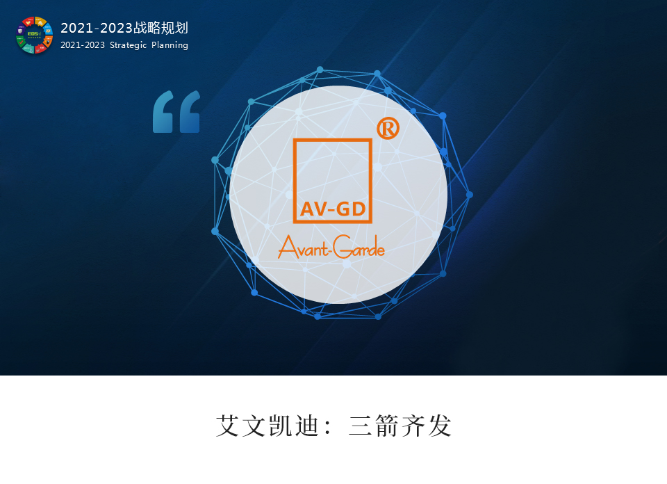 艾文凯迪:三箭齐发