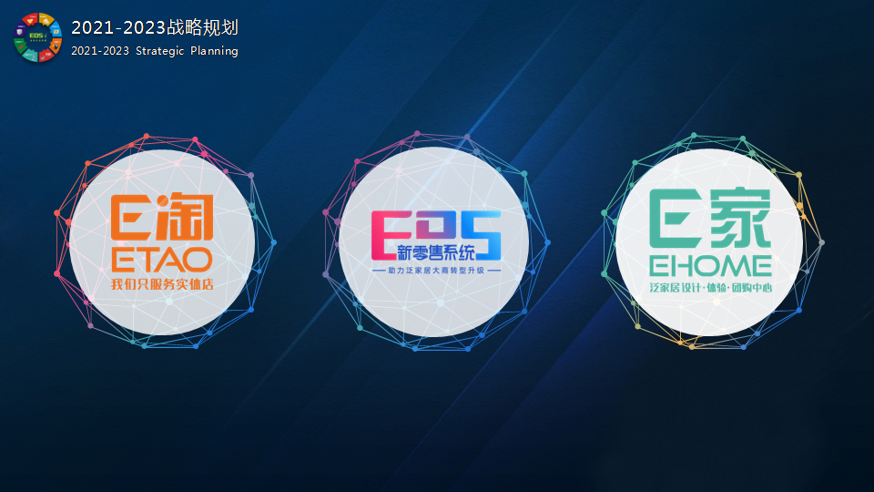 艾文凯迪:三箭齐发