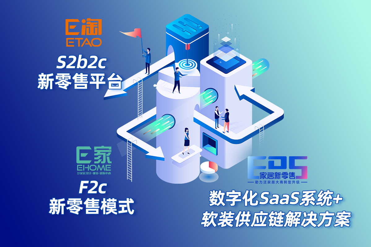 科技赋能,共赢新零售发展契机