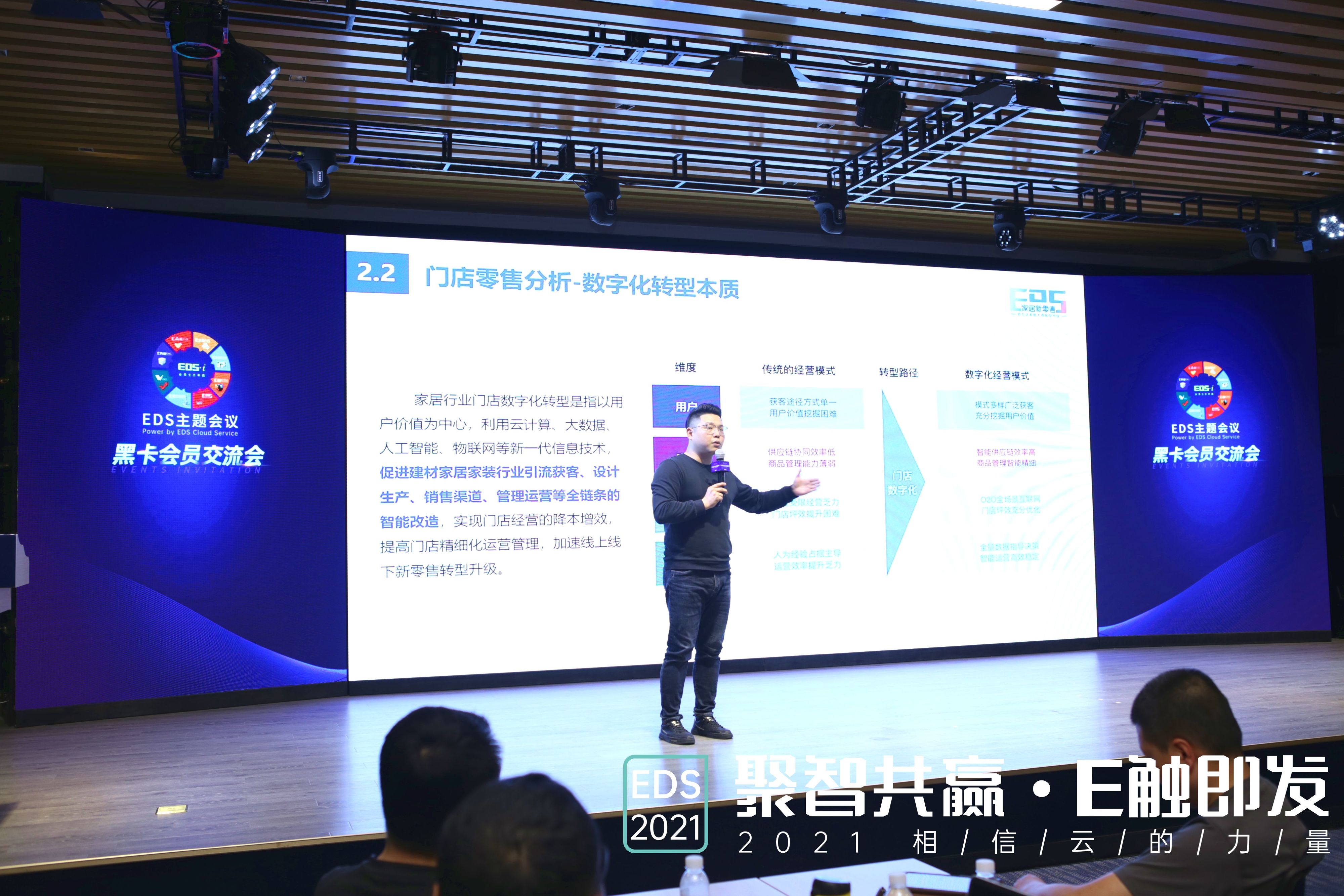 数字化:艾文凯迪的进击