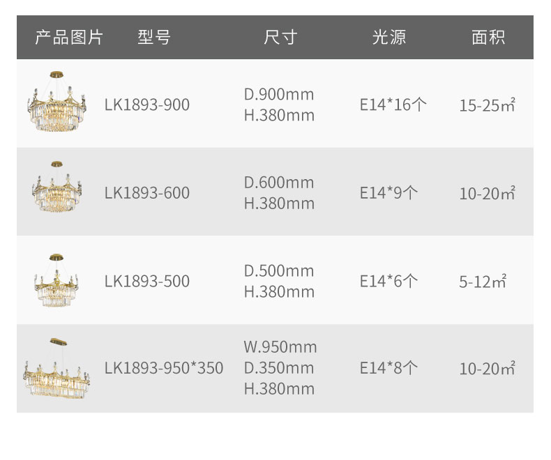 【E淘-灯饰上新】现代风格品牌 —戈盾灯饰