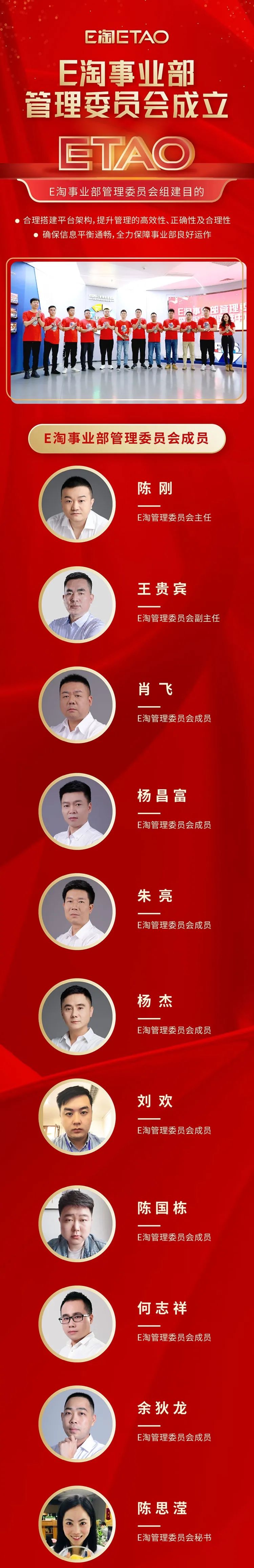 七年峥嵘,未来可期 | 艾文凯迪七周年庆典圆满落幕