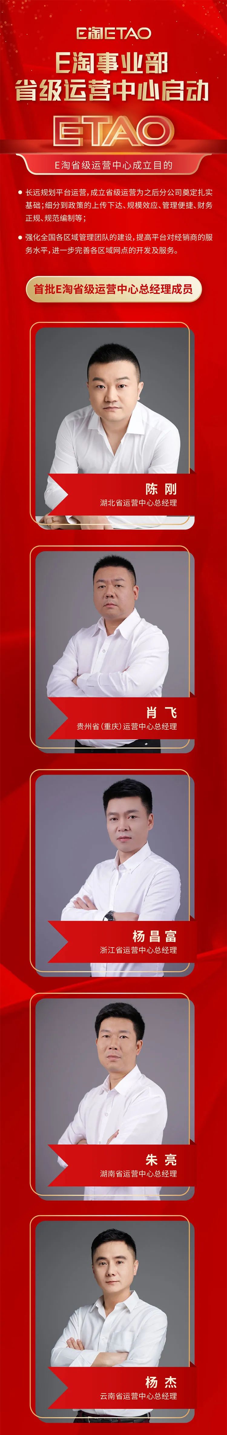 七年峥嵘,未来可期 | 艾文凯迪七周年庆典圆满落幕