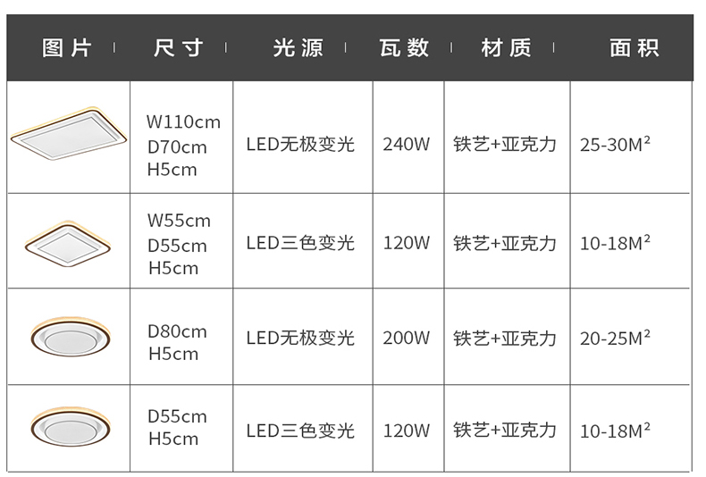 【品牌入驻】现代风格--宏铭照明,重塑光影秩序美!