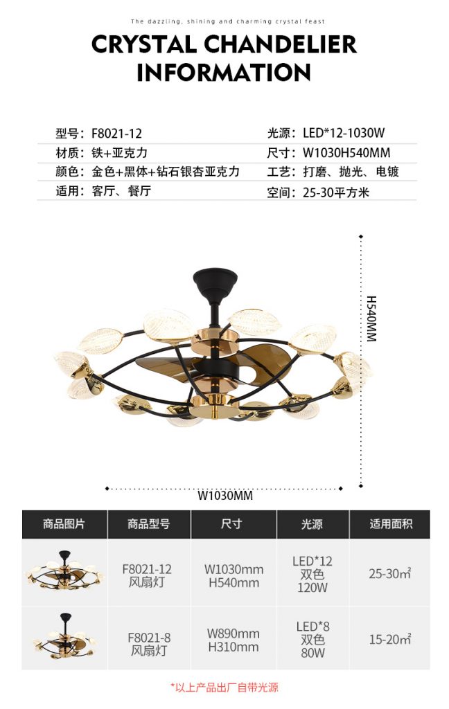 【品牌上新】现代风格--晶特朗灯饰,塑造简雅空间,聆听时尚箴言!