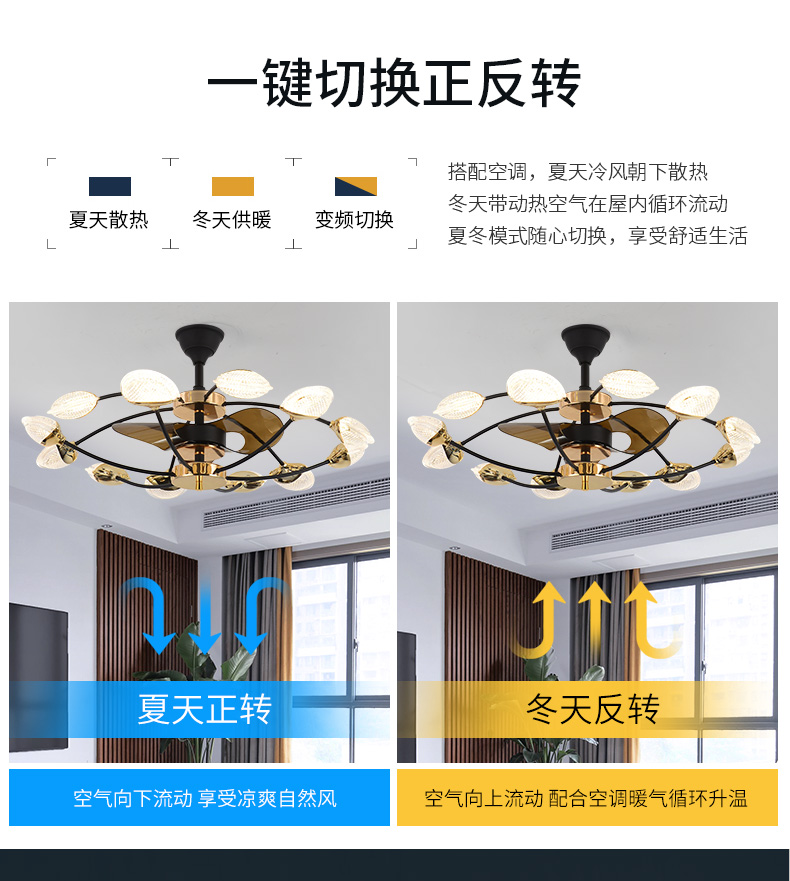 【品牌上新】现代风格--晶特朗灯饰,塑造简雅空间,聆听时尚箴言!