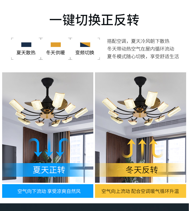 【品牌上新】现代风格--晶特朗灯饰,塑造简雅空间,聆听时尚箴言!
